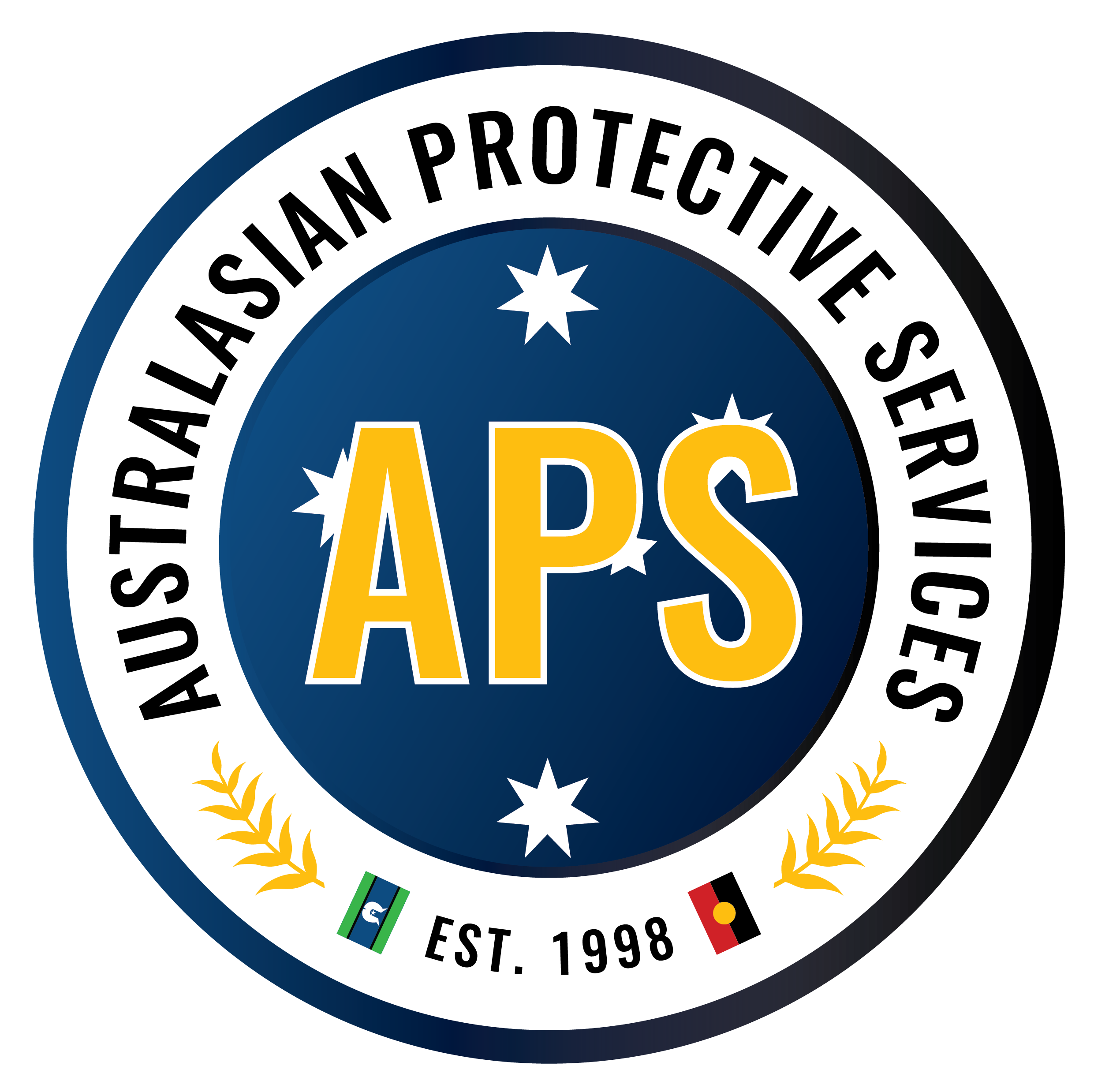 Security Company | Commercial Security Solutions | APS